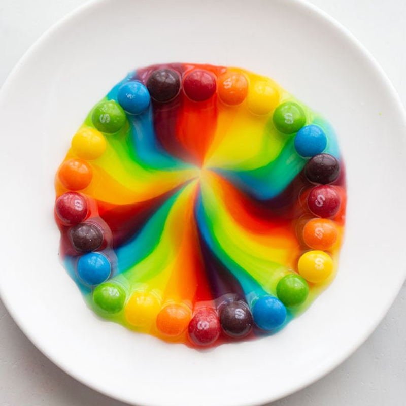 candy melting on a plate